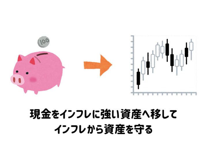 インフレに強い資産造り