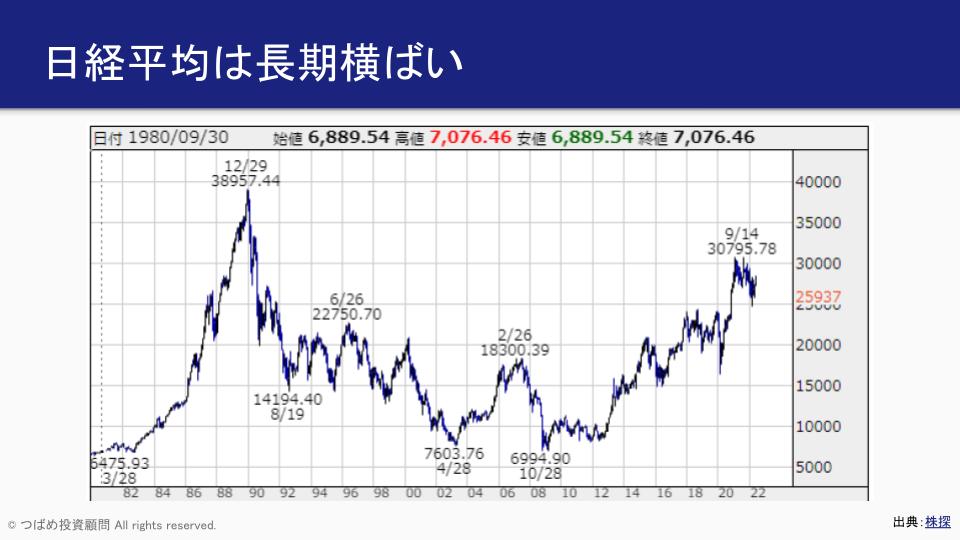 資産所得倍増プランで日本株が上がる！ (3)