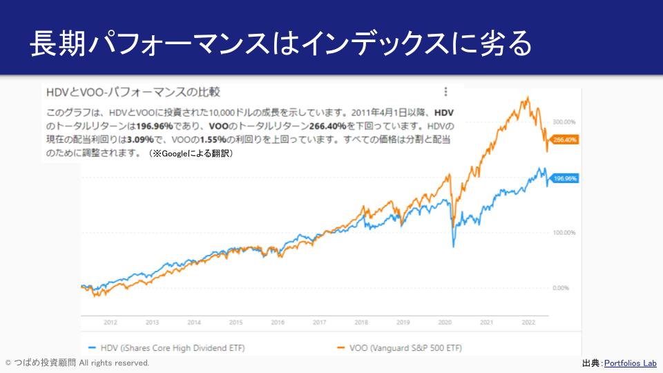 高配当株投資マニュアル (5)