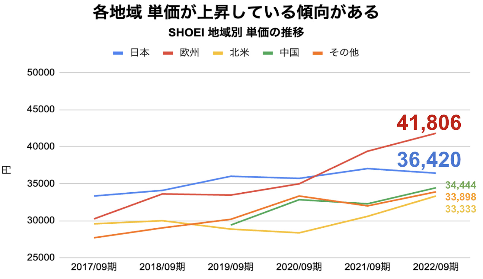 9ea2868041e2bb306c3bef7b362dda04