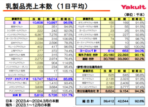 綾瀬はるか 黒ドレス