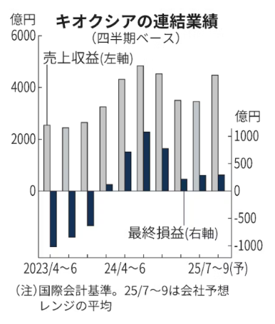 8824bc7e8706b2225c1160ea51b06ad1